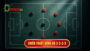 Chiến thuật bóng đá 3-2-3-2