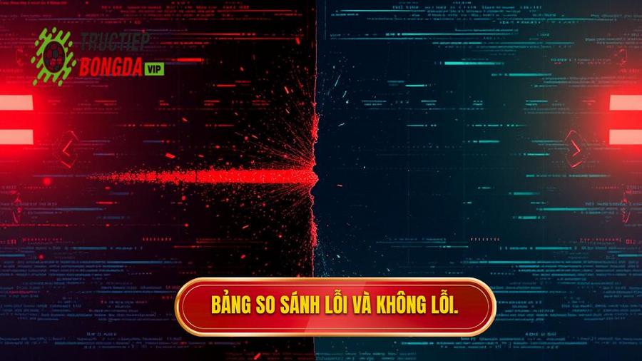 3. Bảng so sánh lỗi và không lỗi.
