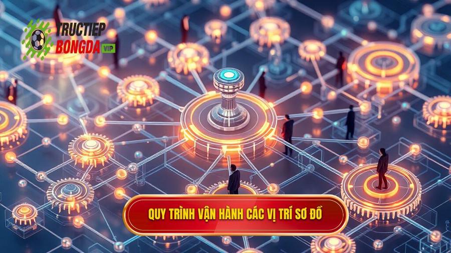  Cách vận hành chi tiết các vị trí trong sơ đồ