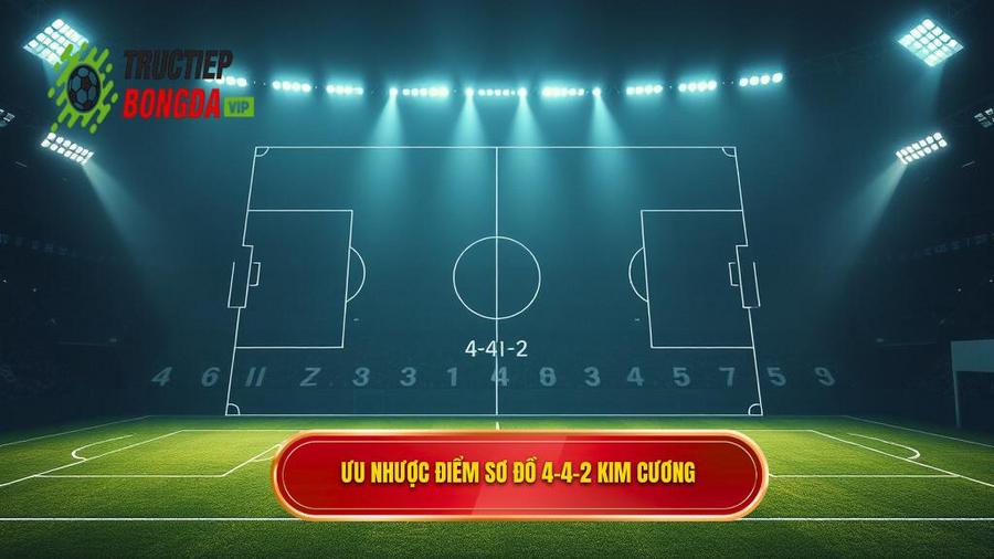 Ưu điểm và nhược điểm của Chiến thuật bóng đá 4-4-2 kim cương